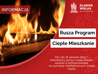 Ciepłe Mieszkanie