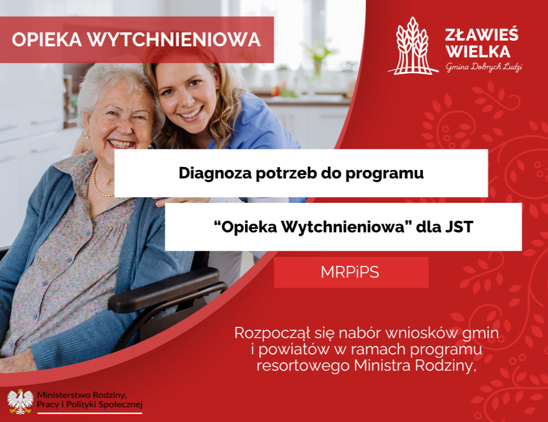 Opieka Wytchnienia