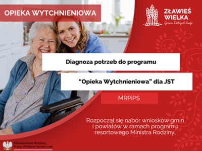 Opieka Wytchnienia