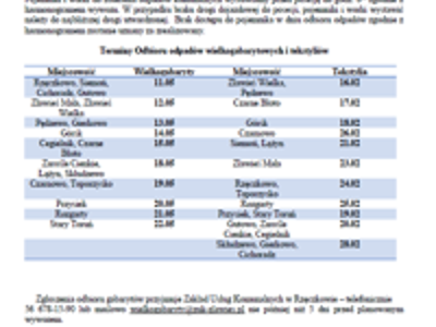 Harmonogram wywozu choinek, tekstyliów i odpadów wielkogabarytowych