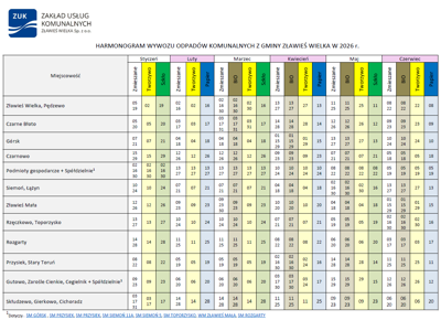 Harmonogram wywozu odpadów 2026