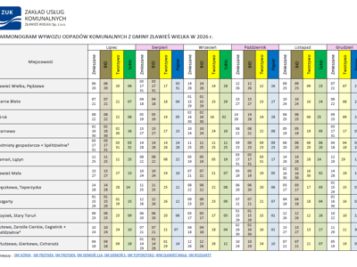 Harmonogram wywozu odpadów 2026