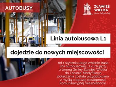 Linia L1 przez Gminę Zławieś Wielka