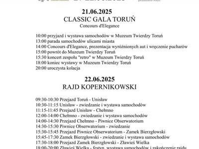 Rajd Kopernikański