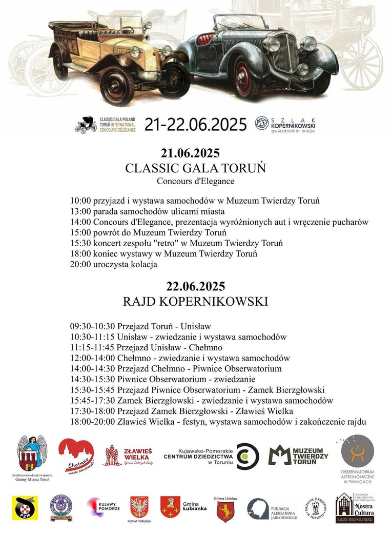 Rajd Kopernikański