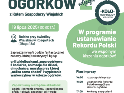 kiszenie ogórków