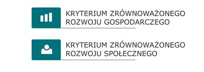 Kryteria jakościowe to warunki zgodności ze średniookresową strategią rozwoju kraju