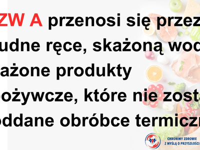 prezentacja