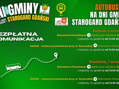 MZK informacja