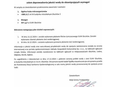 Działania naprawcze celem doprowadzenia jakości wody do obowiązujących wymagań