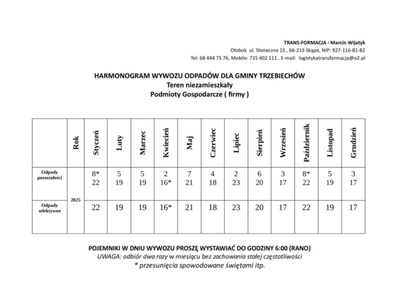 HARMONOGRAM WYWOZU ODPADÓW - Teren niezamieszkały Podmioty Gospodarcze ( firmy )