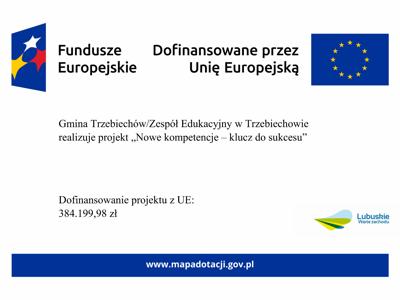 Realizacja projektu "Nowe kompetencje - klucz do sukcesu"
