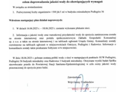 Działania naprawcze celem doprowadzenia jakości wody do obowiązujących wymagań