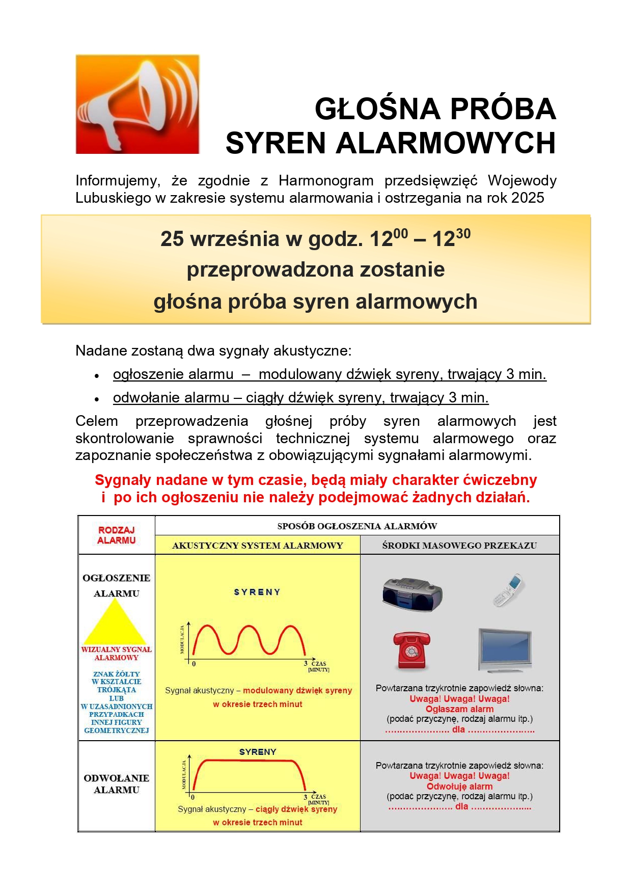 Głośna próba syren alarmowych