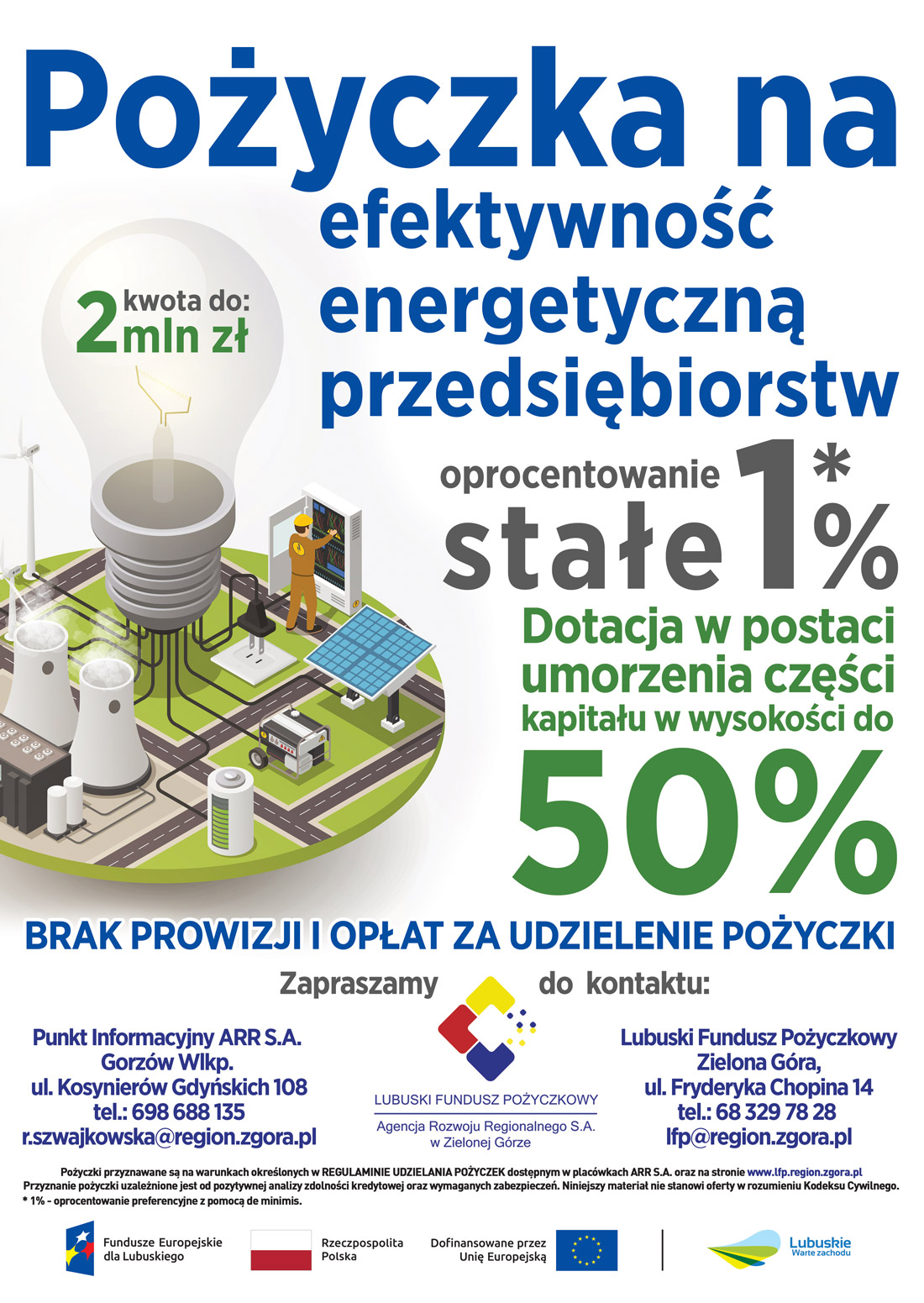 Pożyczka na efektywność energetyczną przedsiębiorstw