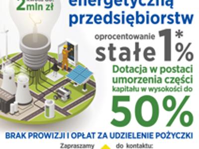 Pożyczka na efektywność energetyczną przedsiębiorstw