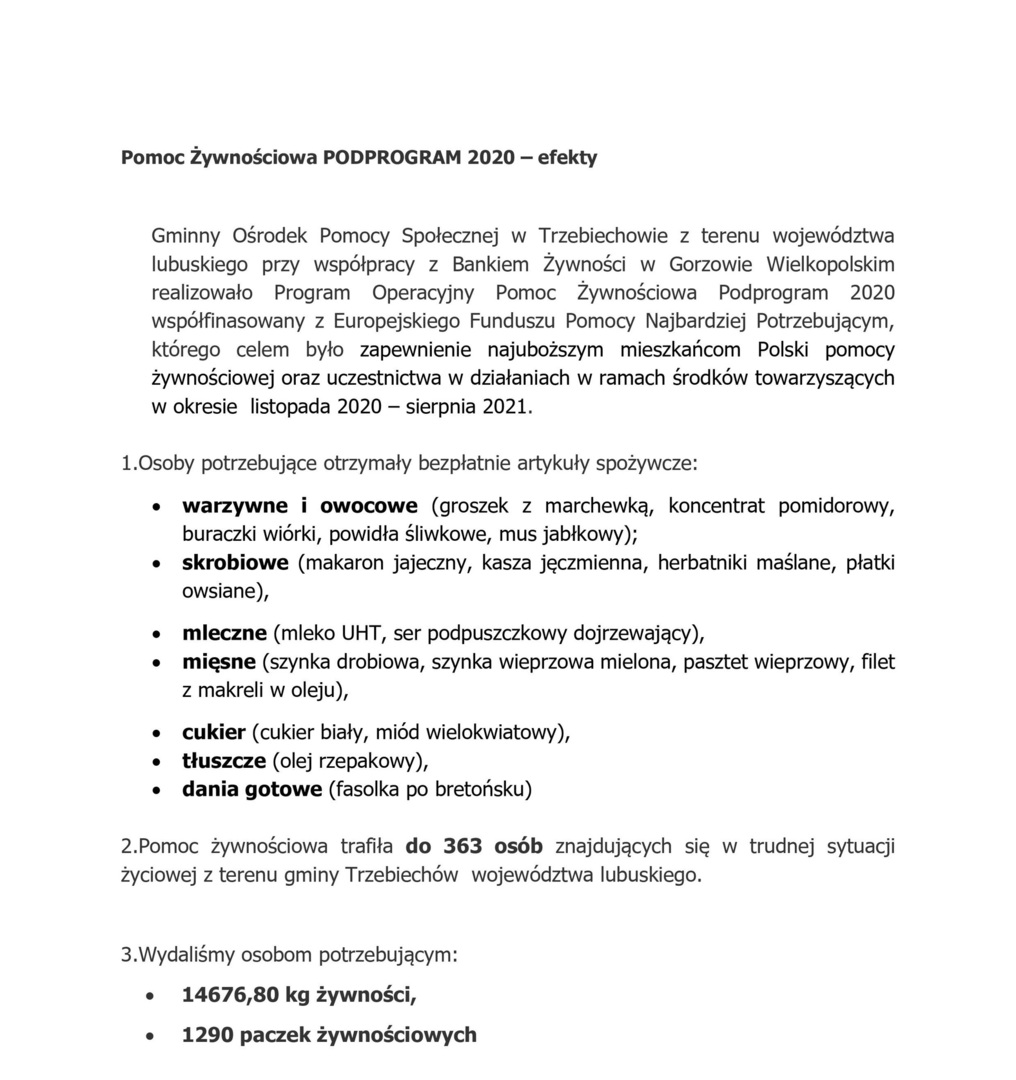 Pomoc Żywnościowa PODPROGRAM 2020 – efekty