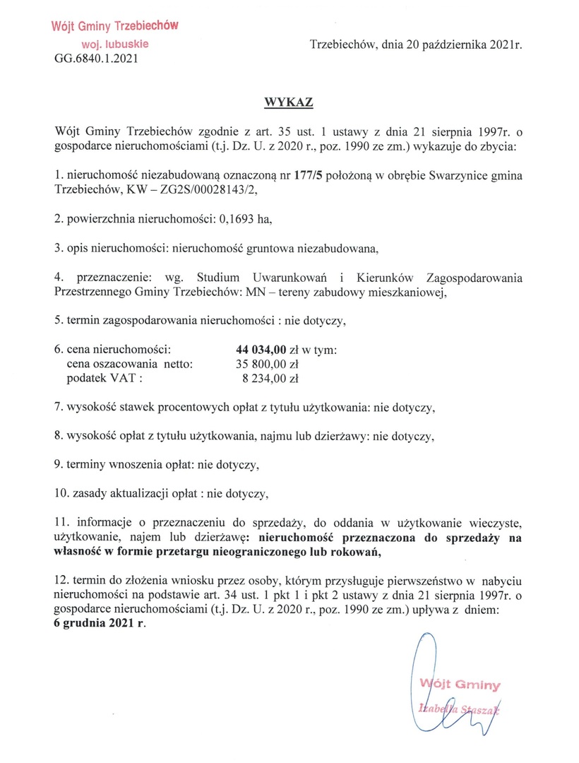 
Wykaz GG.6840.1.2021

