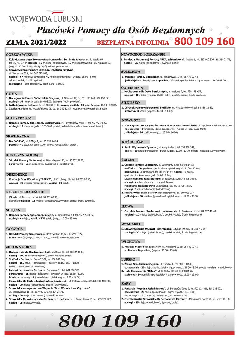 Plakat z placówkami dla bezdomnych