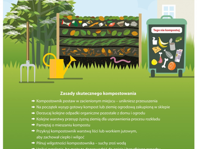 Przydomowy kompostownik
