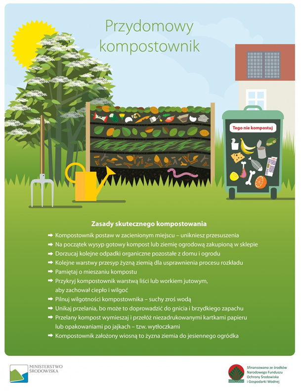 
Przydomowy kompostownik

