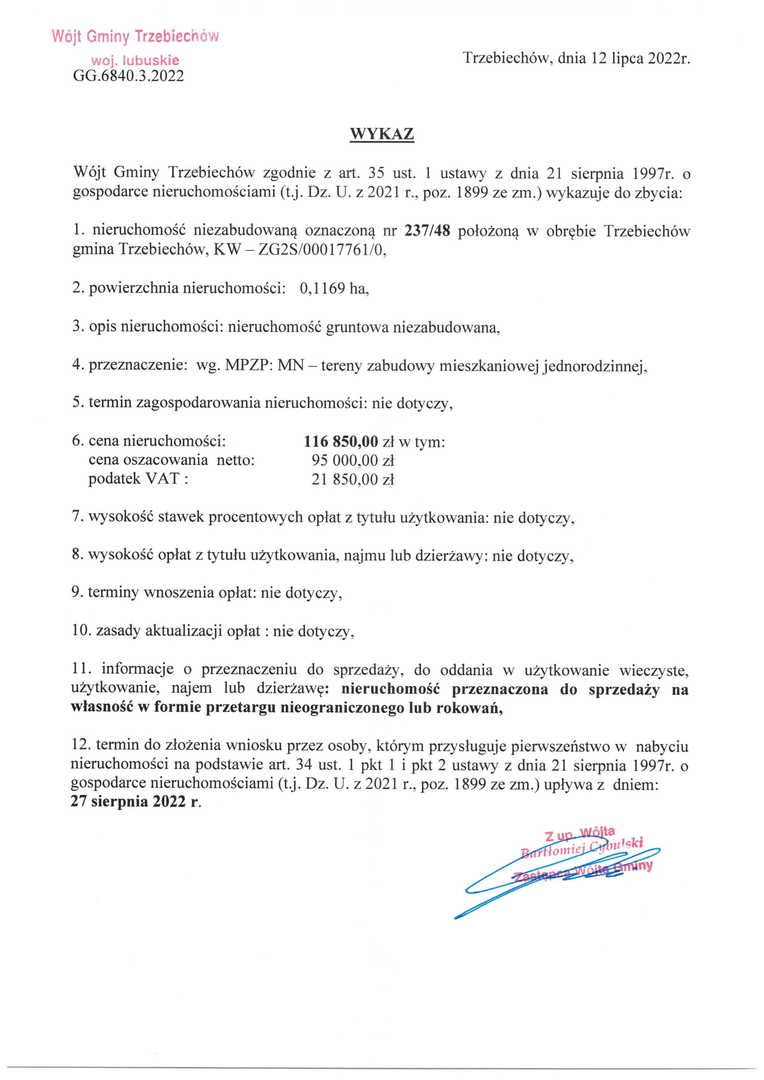 Wykaz GG.6840.3.2022