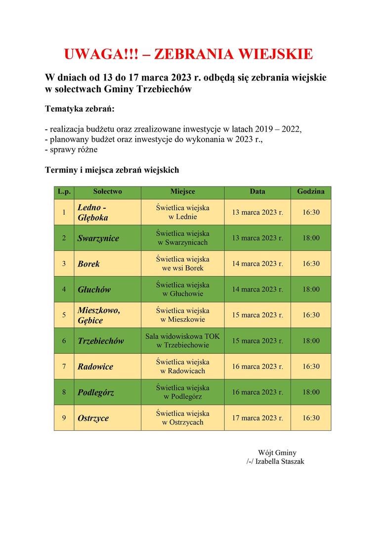 ZEBRANIA WIEJSKIE - HARMONOGRAM