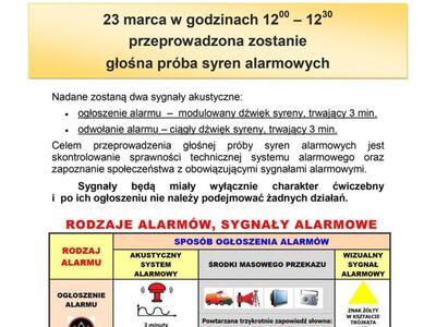 Głośna próba syren alarmowych 23 marca 2023r.