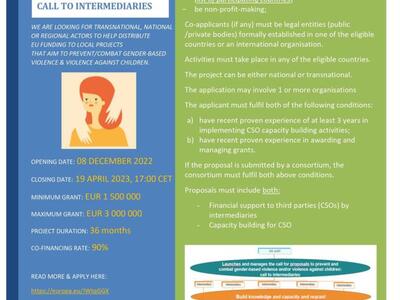 Zaproszenie do składania wniosków dotyczących przeciwdziałania i zwalczania przemocy uwarunkowanej płcią i przemocy wobec dzieci