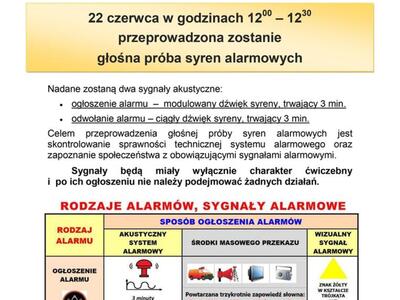 Głośna próba syren alarmowych 22 czerwca 2023r.