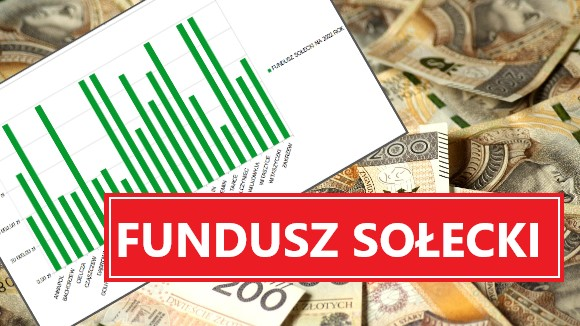 
FUNDUSZ SOŁECKI NA 2024 r.
