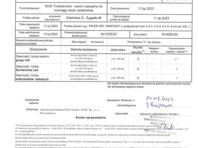Wyniki badań wody - SUW Trzebiechów