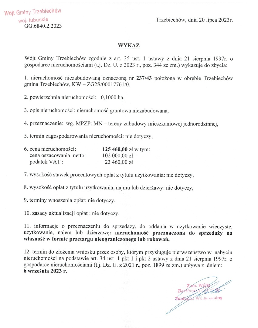 Wykaz GG.6840.2.2023