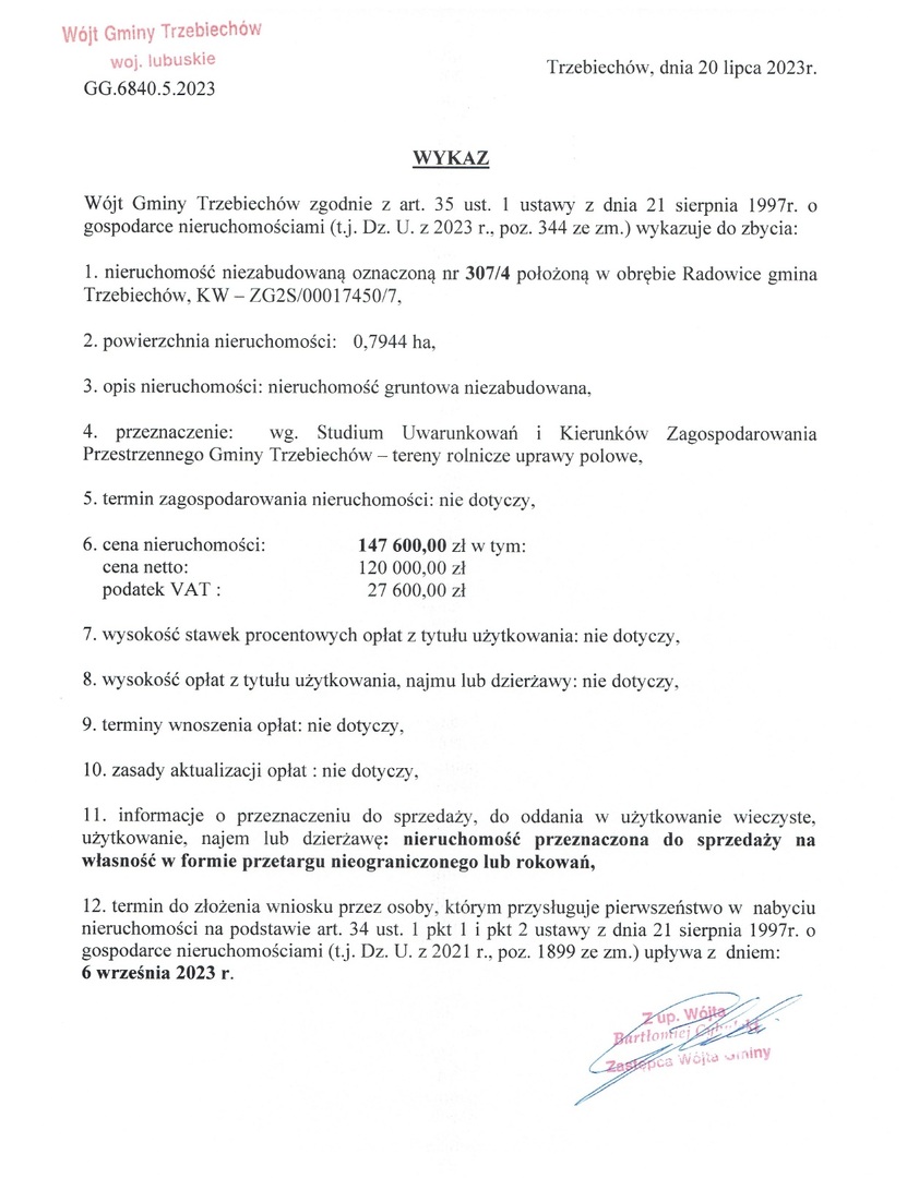 Wykaz GG.6840.5.2023