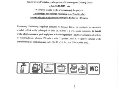 Komunikat z dnia 10.10.2023 r. w sprawie jakości wody przeznaczonej do spożycia