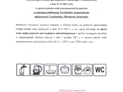 Komunikat z dnia 27.11.2023 r. w sprawie jakości wody przeznaczonej...