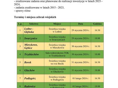 UWAGA!!! – ZEBRANIA WIEJSKIE
