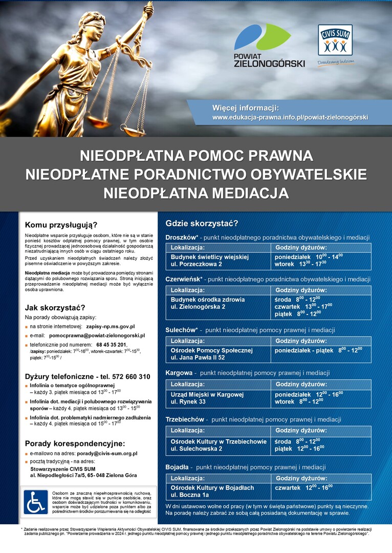  Informacje o działalności punktów nieodpłatnej pomocy prawnej, porad obywatelskich i mediacji 
