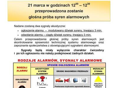 Głośna próba syren alarmowych 21 marca 2024r.