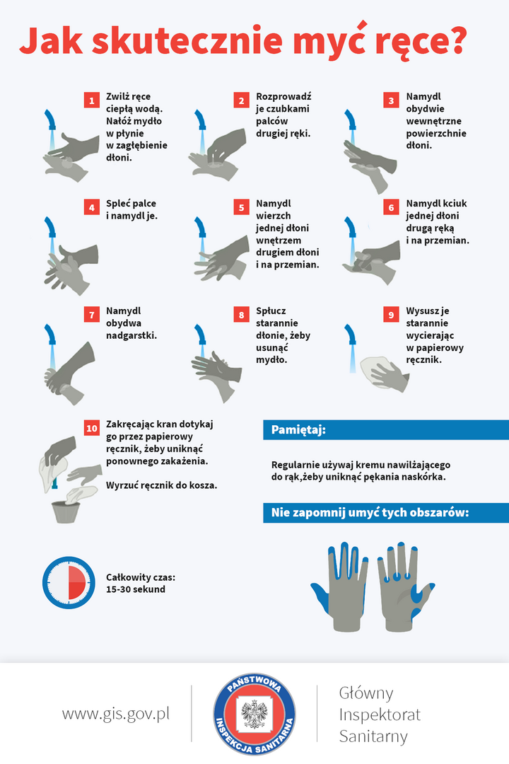 5 maja Światowy Dzień Higieny Rąk