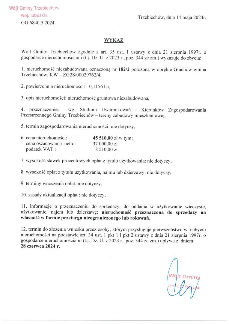 Wykaz GG.6840.5.2024