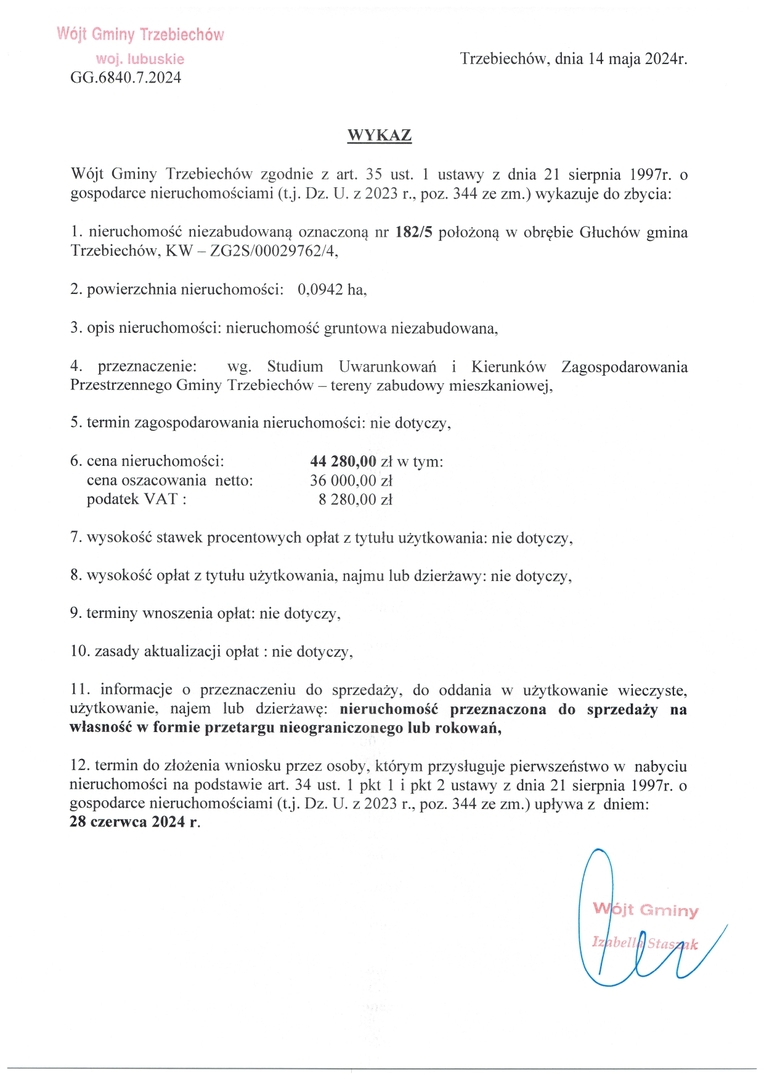 Wykaz GG.6840.7.2024
