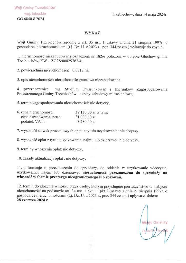 Wykaz GG.6840.8.2024