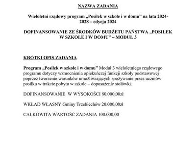 Wieloletni rządowy program „Posiłek w szkole i w domu” na lata 2024-2028 – edycja 2024