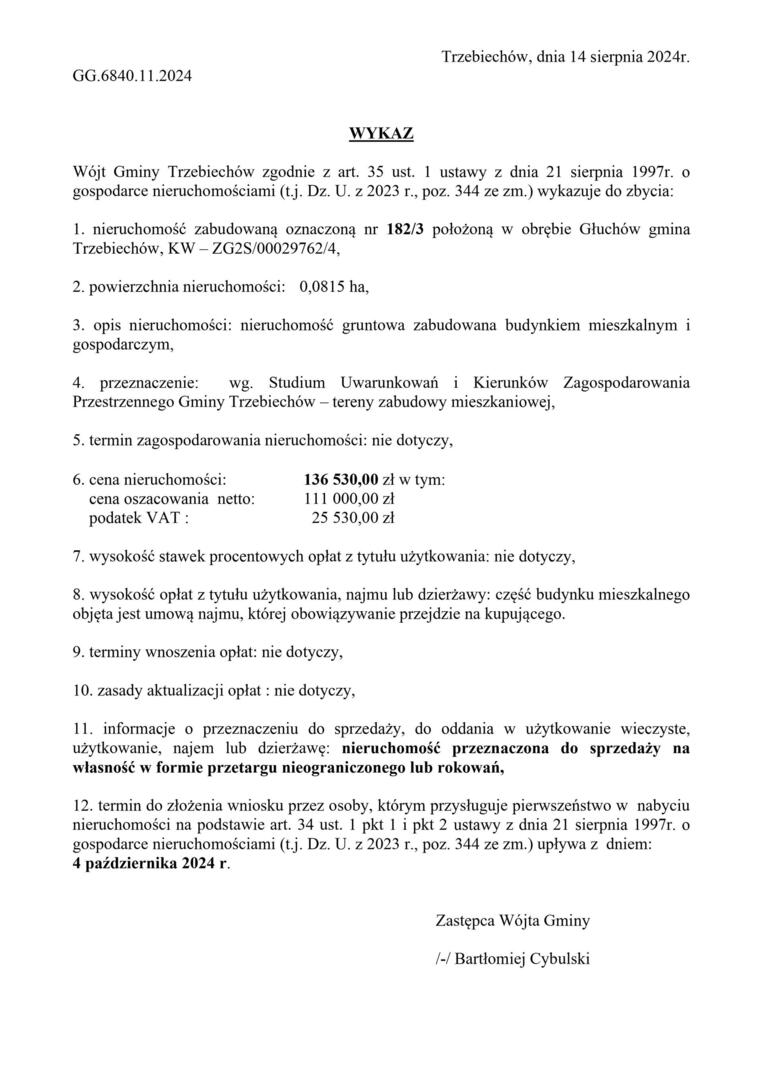 Wykaz GG.6840.11.2024