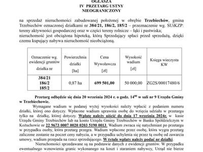 Wójt Gminy Trzebiechów ogłasza IV przetarg ustny nieograniczony