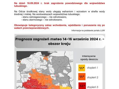 Służby wojewody monitorują stan rzek w naszym regionie