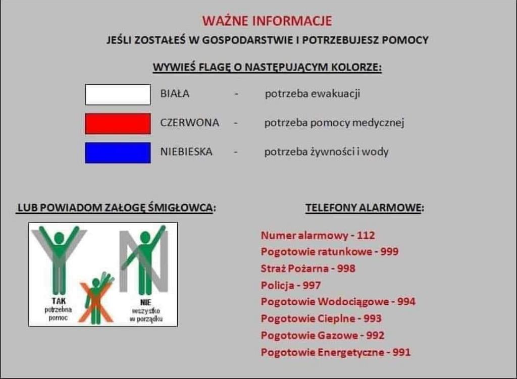 Co robić, jak jest powódź?  W ten sposób będą wiedzieć, że potrzebujesz pomocy