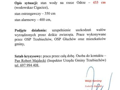 Informacja o sytuacji powodziowej na terenie Gminy Trzebiechów - stan na dzień 21.09.2024