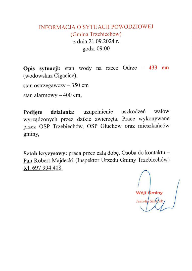 Informacja o sytuacji powodziowej na terenie Gminy Trzebiechów - stan na dzień 21.09.2024